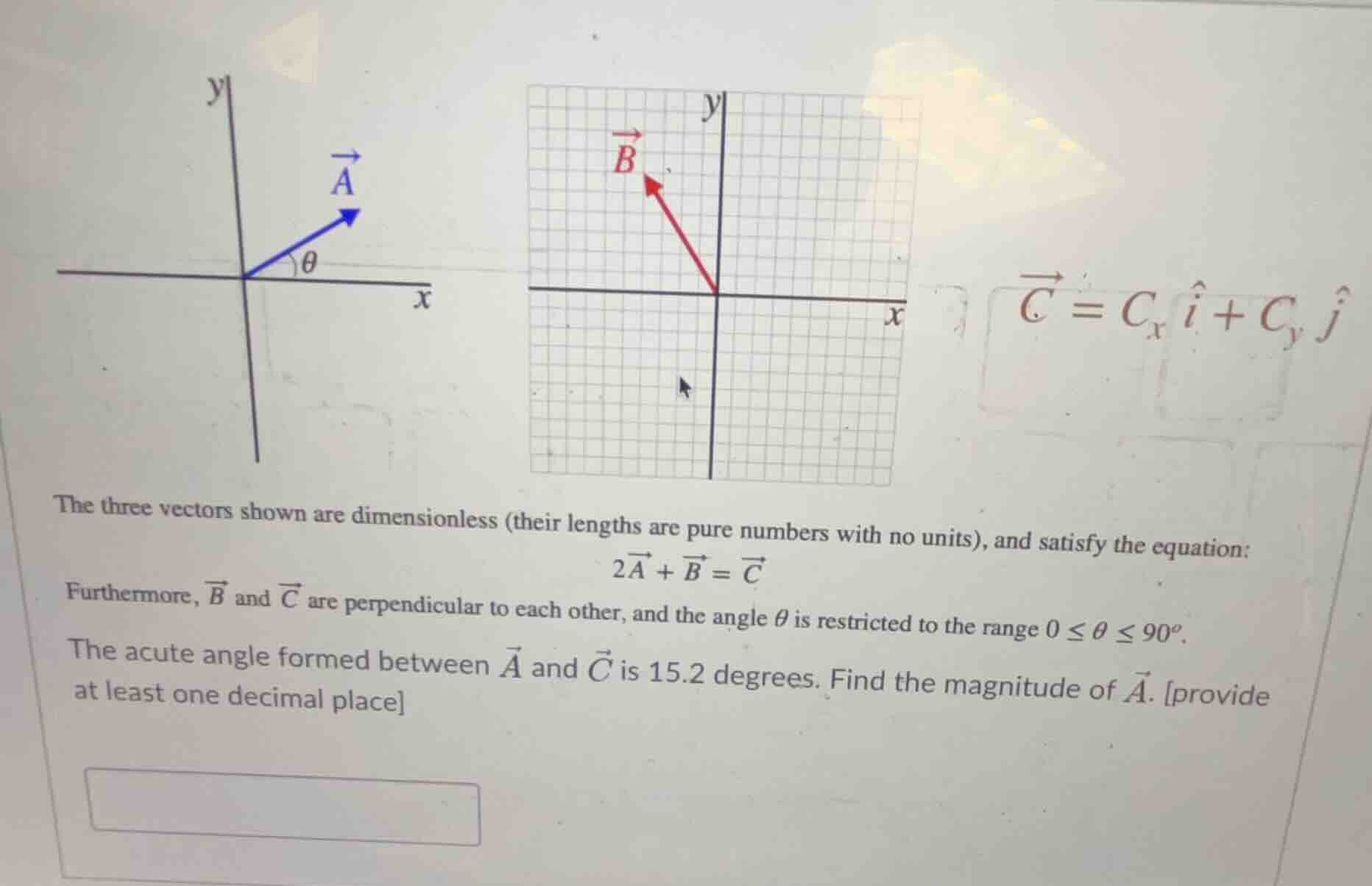 the three vectors shown are dimensionless (their lengths are pure numbe…
