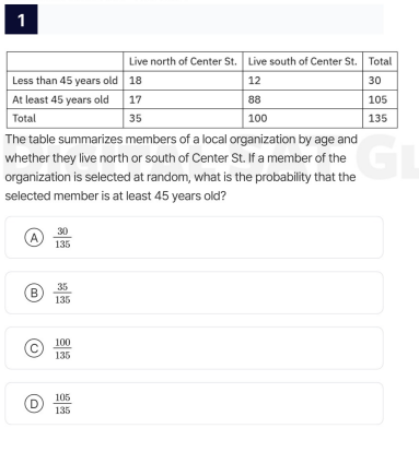the table summarizes members of a local organization by age and whether…