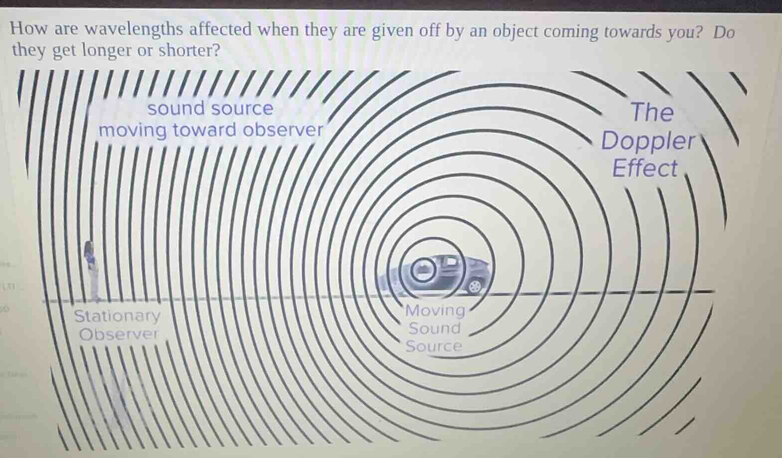 how are wavelengths affected when they are given off by an object comin…
