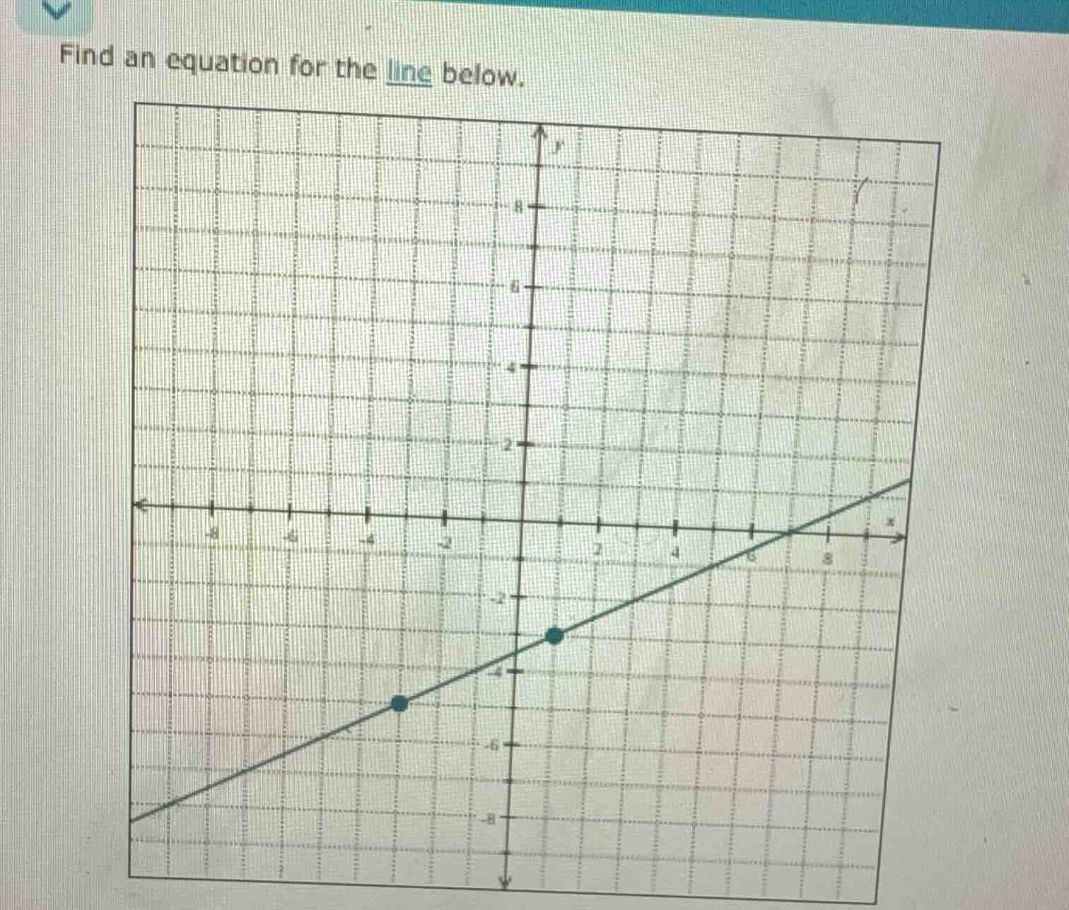 find an equation for the line below.