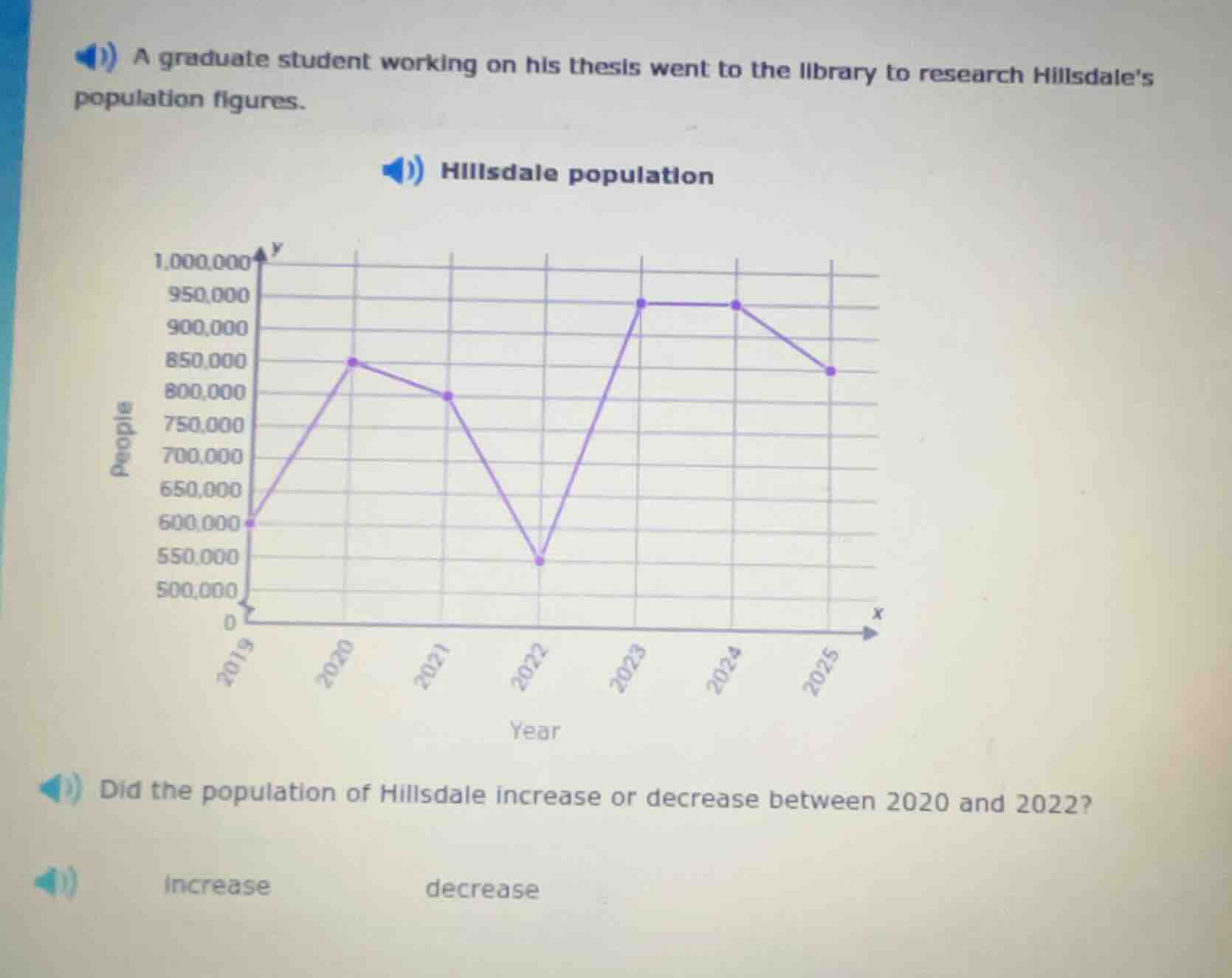 a graduate student working on his thesis went to the library to researc…