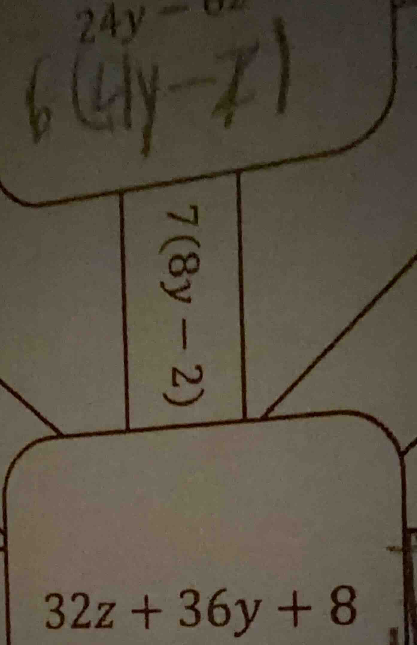 24y 6(4y - 7) 7(8y - 2) 32z + 36y + 8