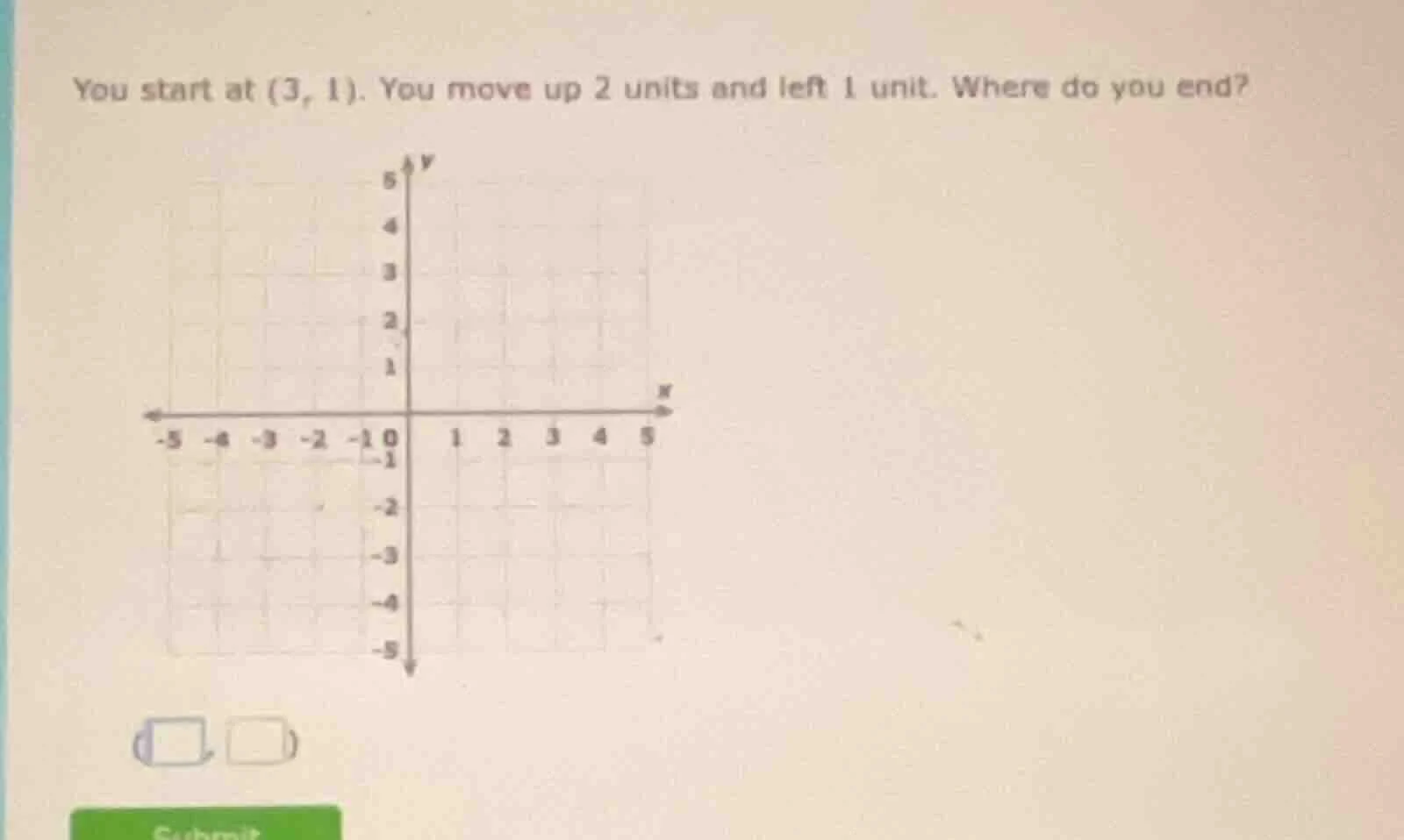 you start at (3, 1). you move up 2 units and left 1 unit. where do you …