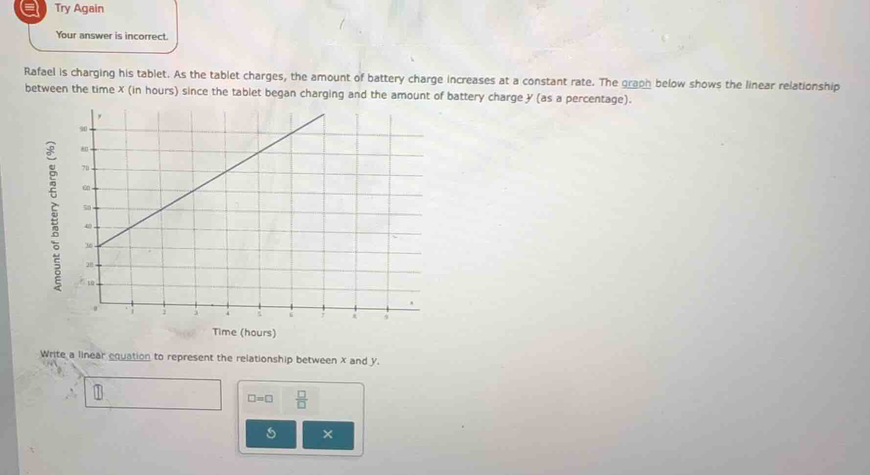 try again your answer is incorrect. rafael is charging his tablet. as t…