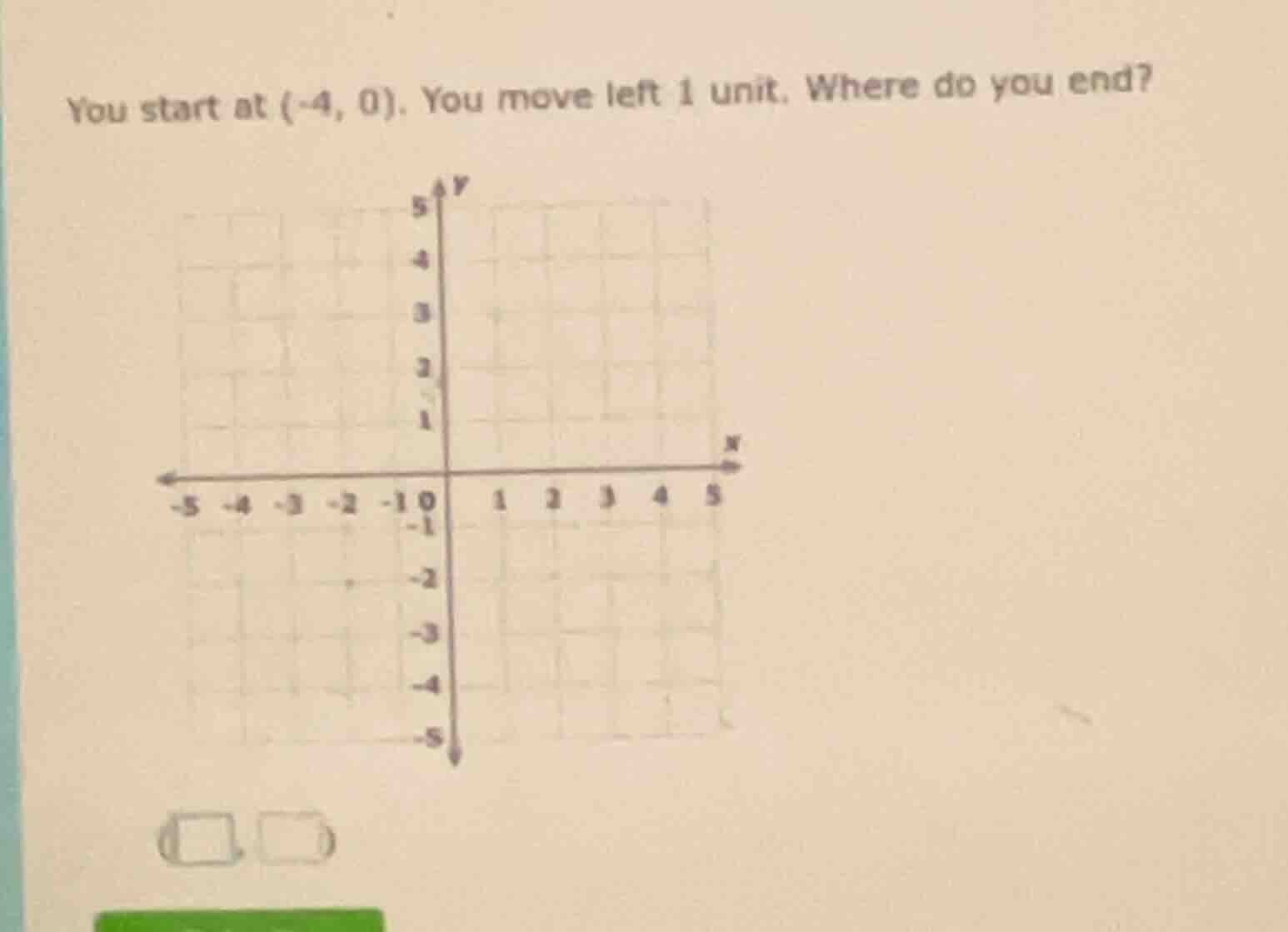 you start at (-4, 0). you move left 1 unit. where do you end?