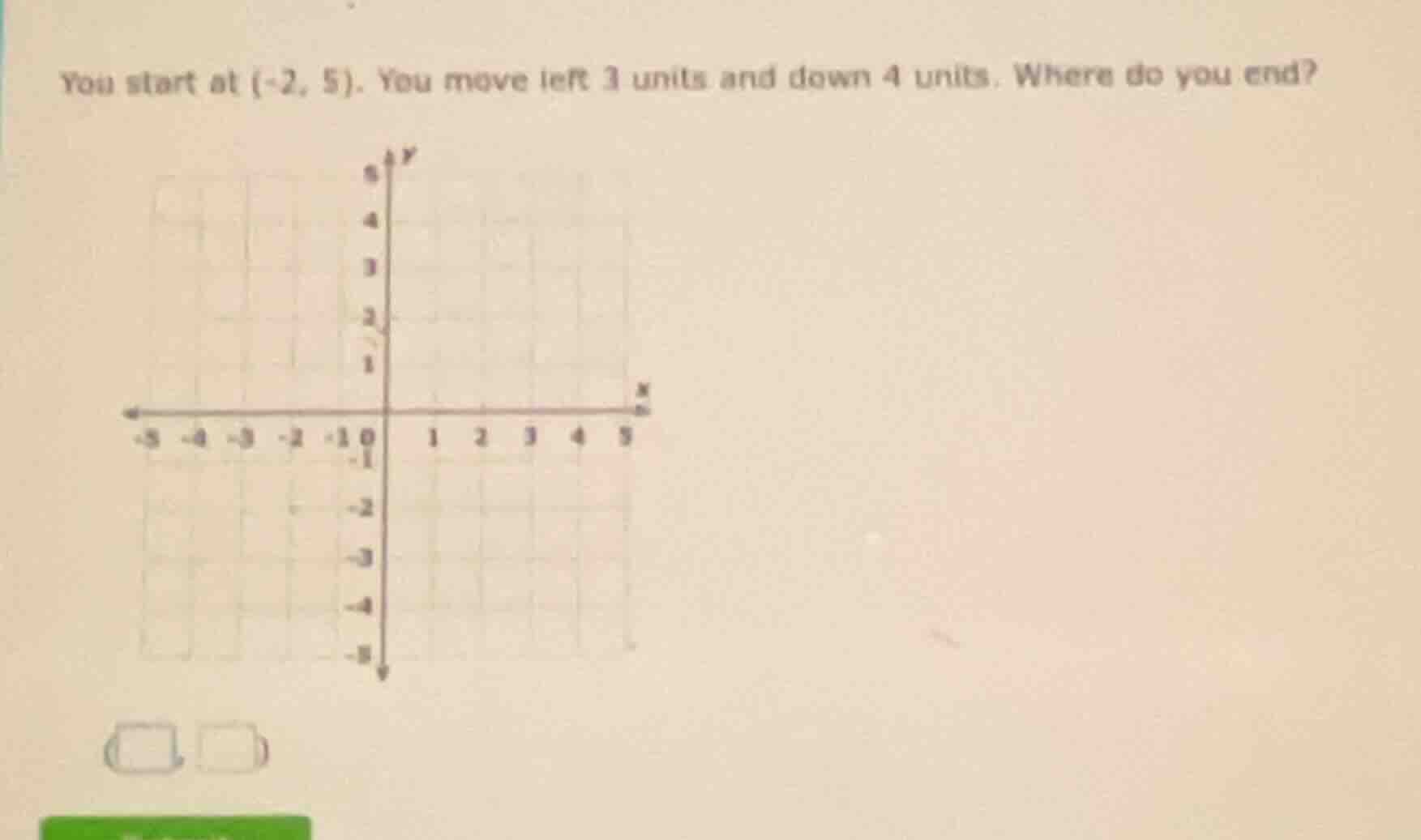 you start at (-2, 5). you move left 3 units and down 4 units. where do …