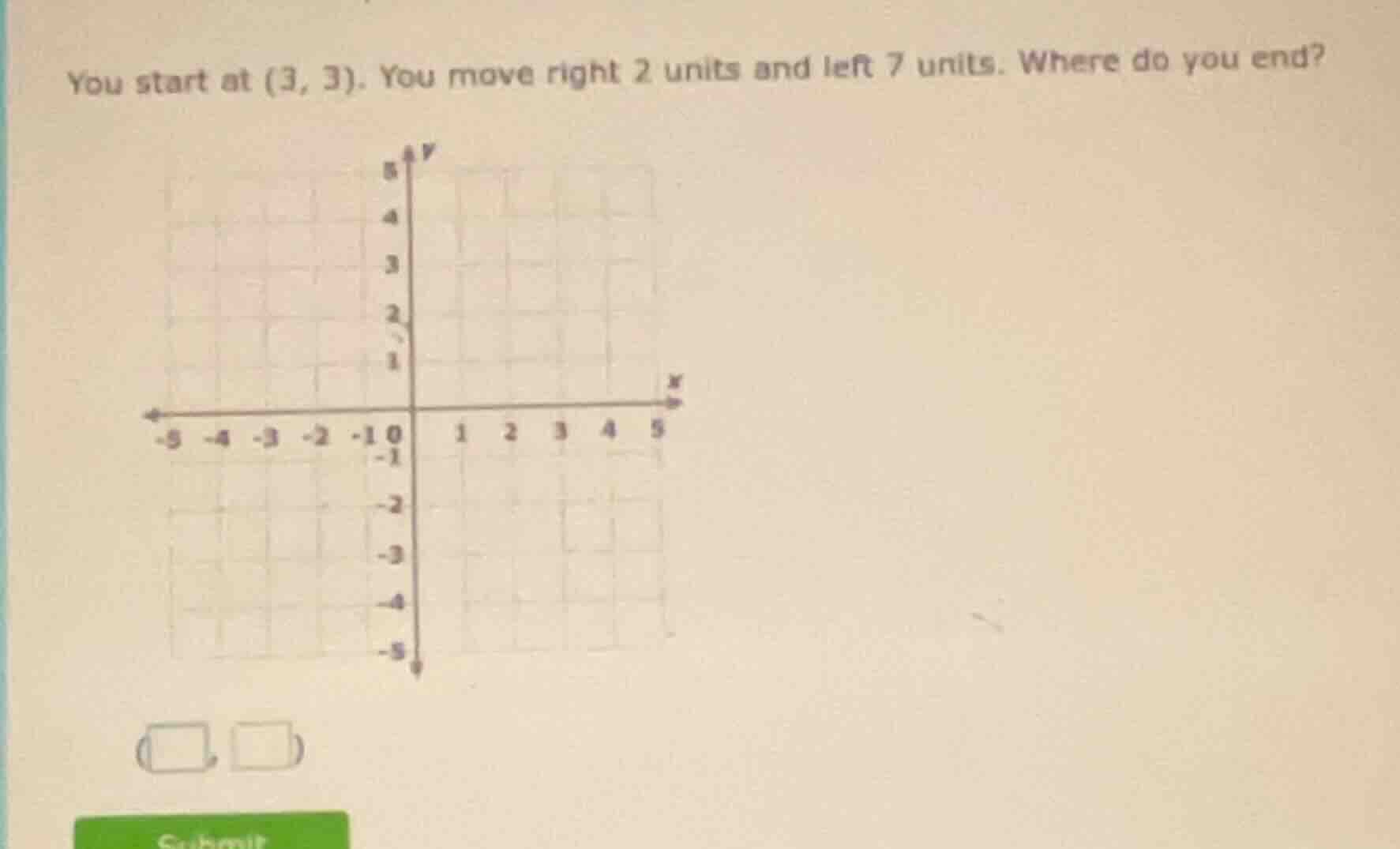 you start at (3, 3). you move right 2 units and left 7 units. where do …