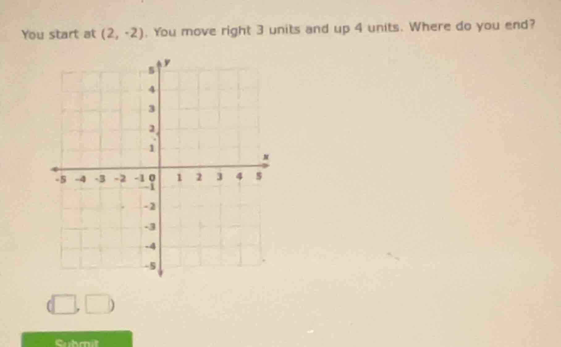 you start at (2, -2). you move right 3 units and up 4 units. where do y…