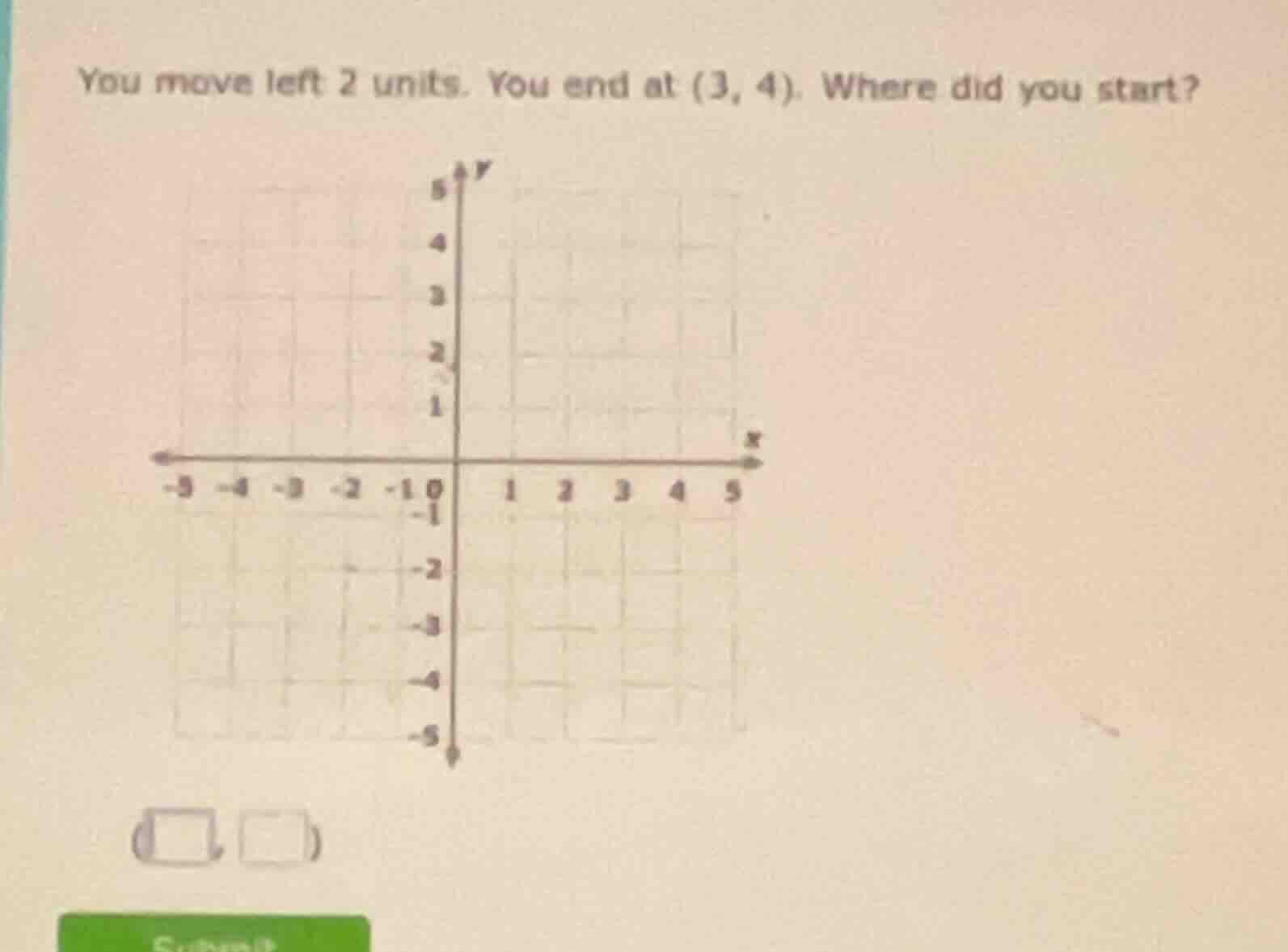 you move left 2 units. you end at (3, 4). where did you start?