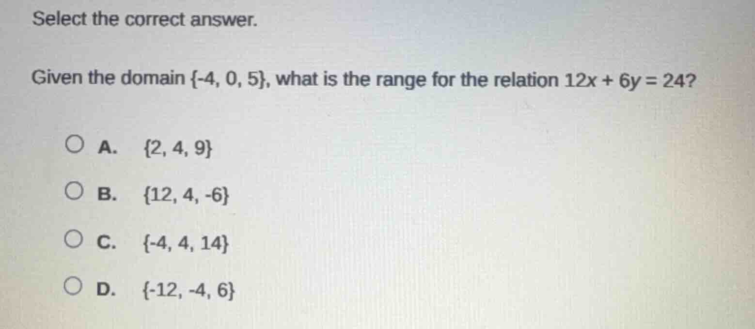 select the correct answer. given the domain {-4, 0, 5}, what is the ran…