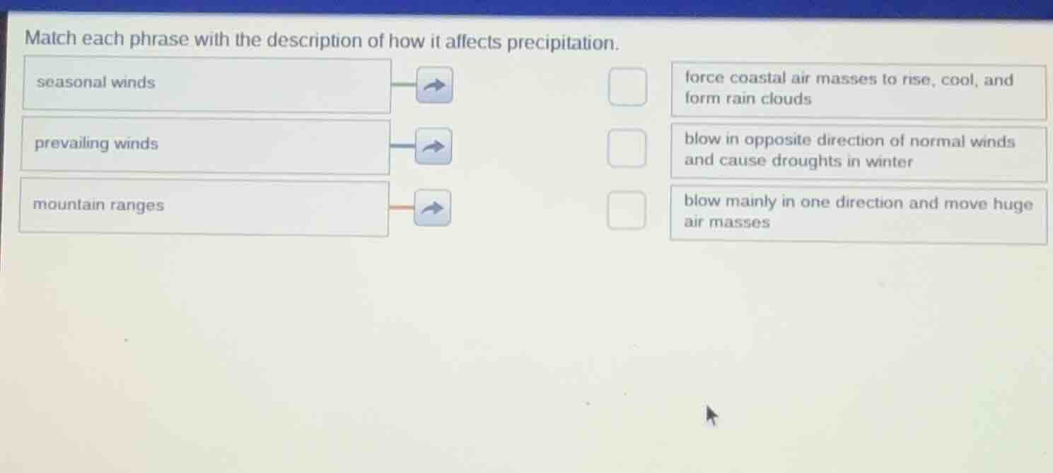 match each phrase with the description of how it affects precipitation.…