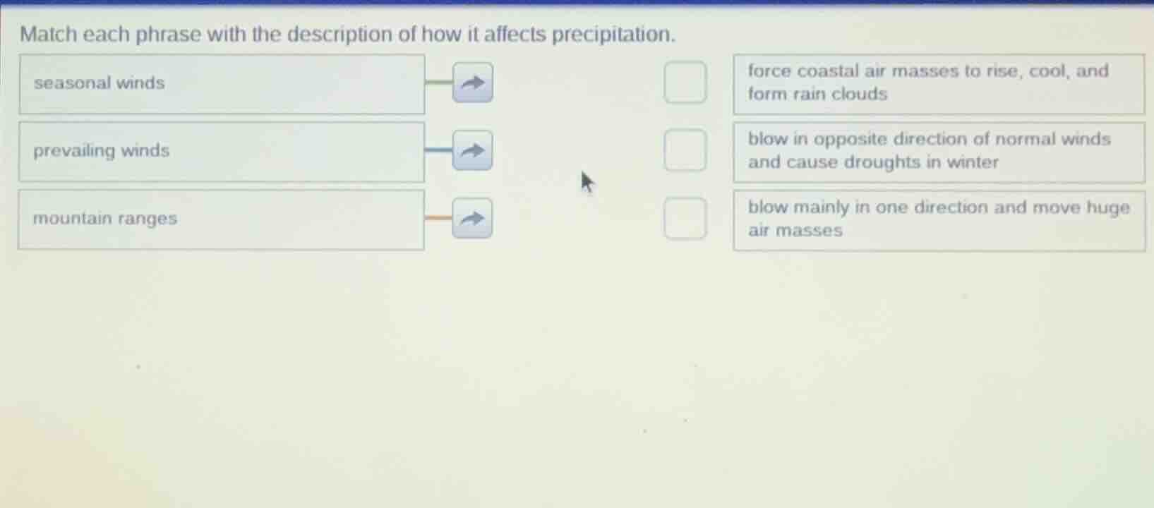 match each phrase with the description of how it affects precipitation.…