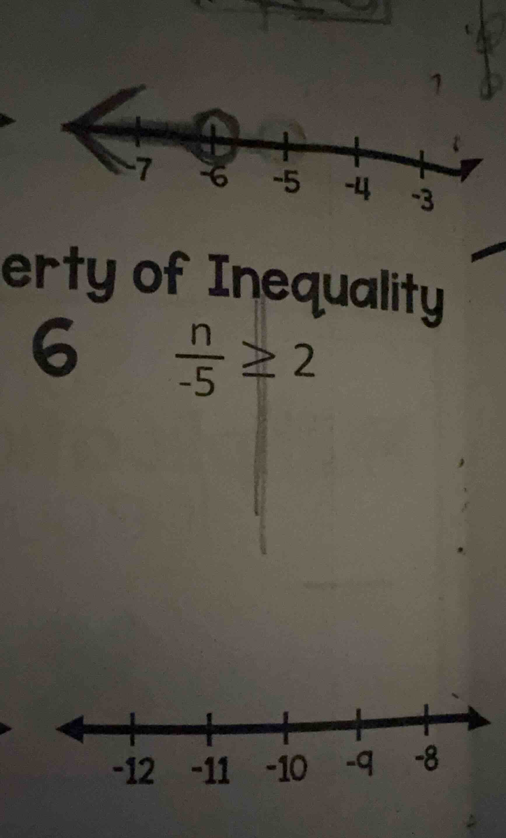 erty of inequality 6 \\(\\frac{n}{-5} \\geq 2\\)