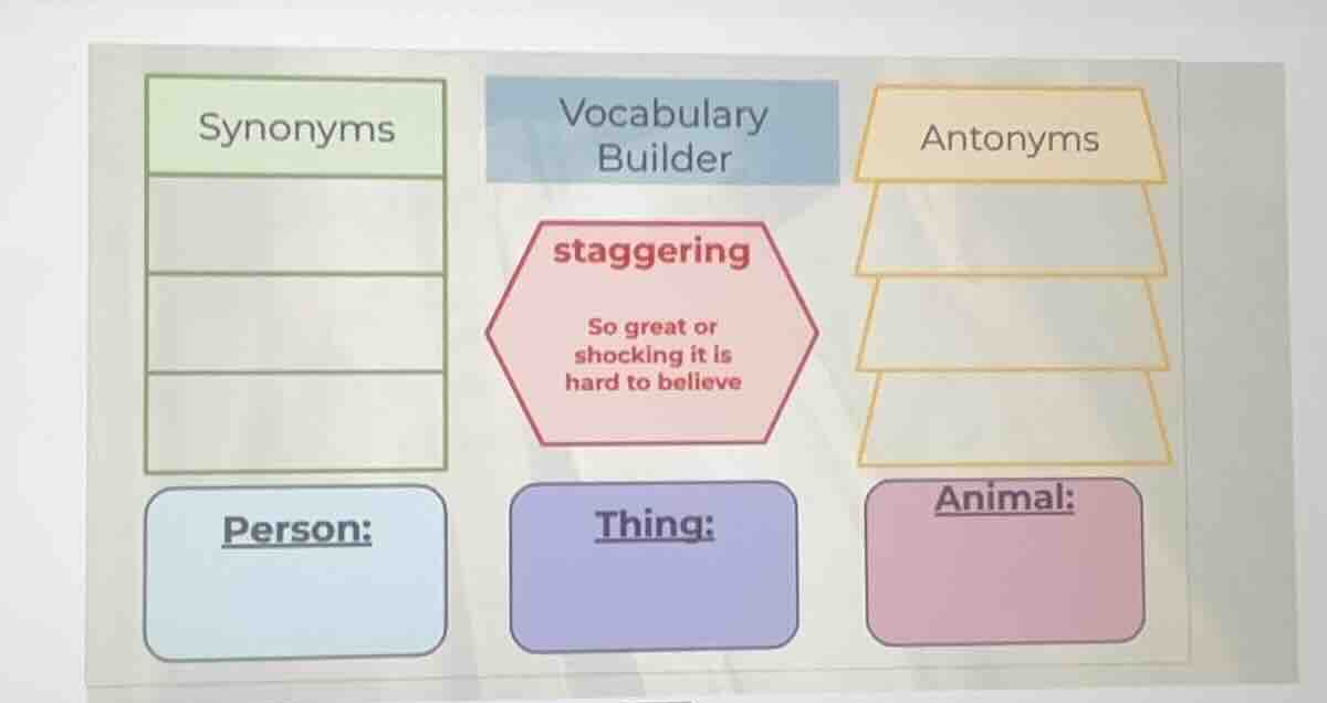 vocabulary builder; staggering; so great or shocking it is hard to beli…
