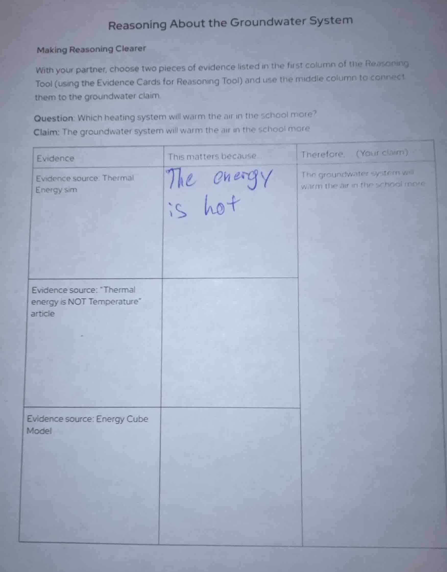 reasoning about the groundwater system making reasoning clearer with yo…