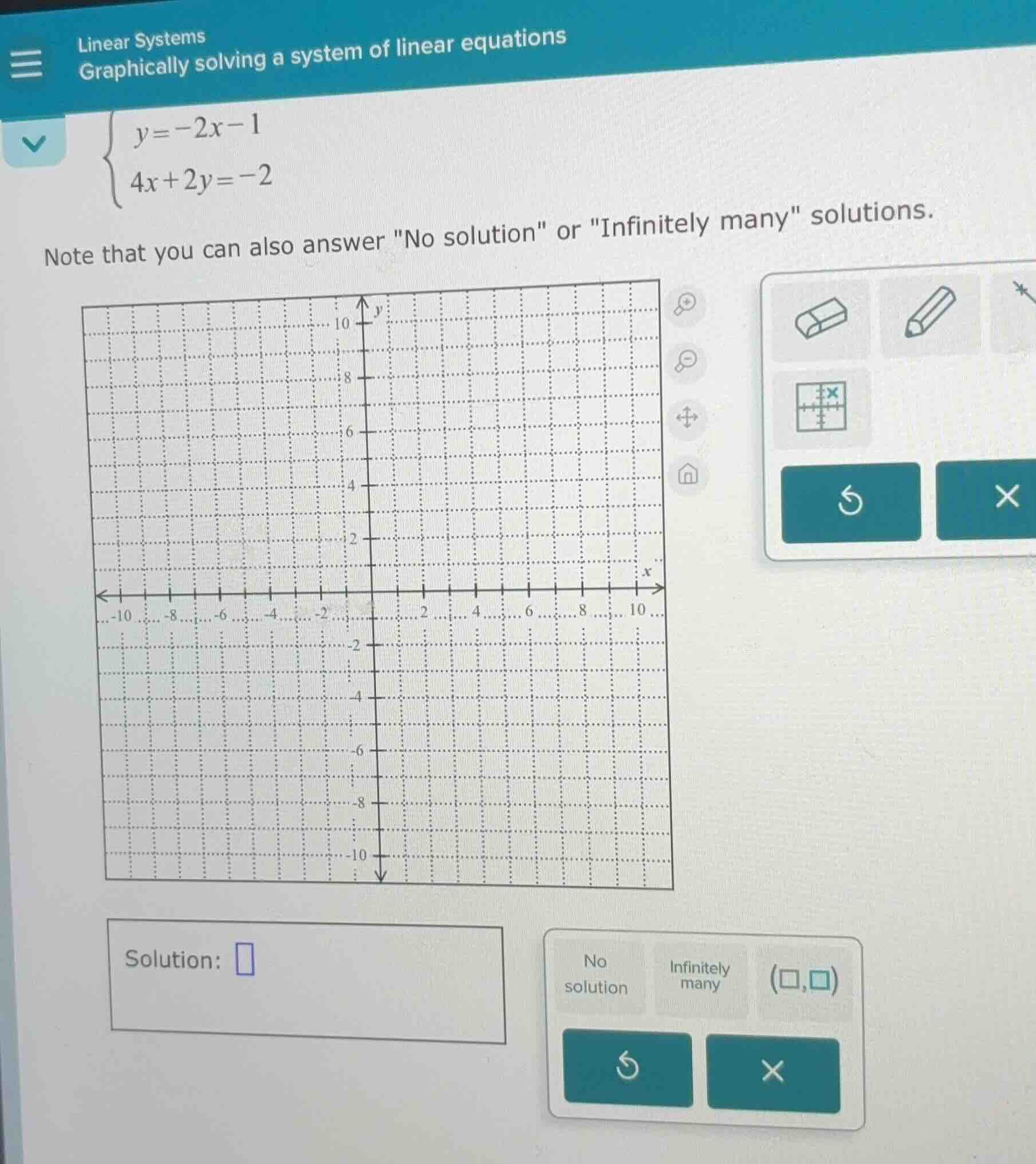 linear systems graphically solving a system of linear equations \\begin…