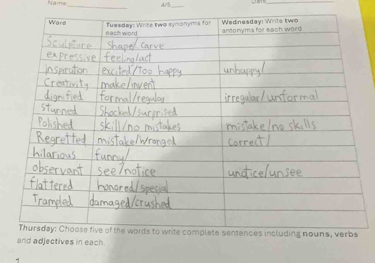 name 4/5 date word | tuesday: write two synonyms for each word | wednes…