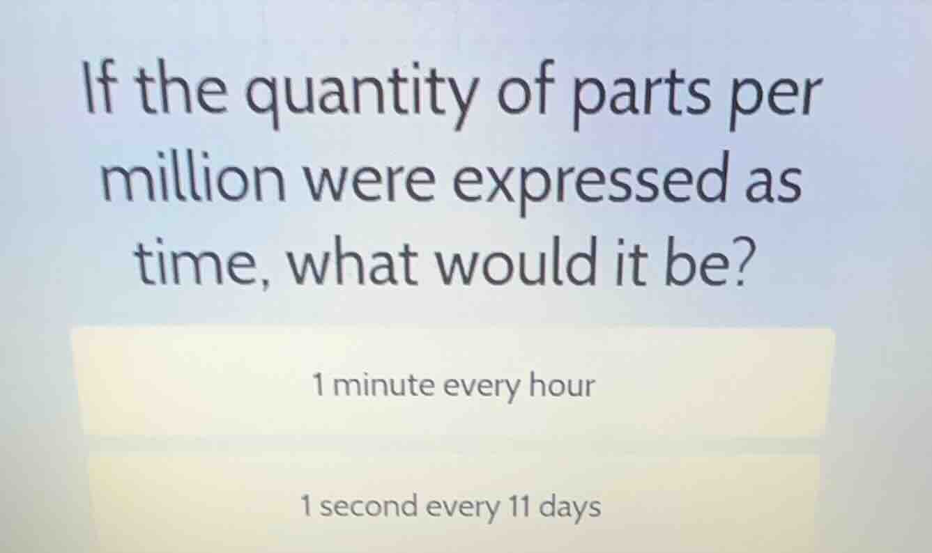 if the quantity of parts per million were expressed as time, what would…