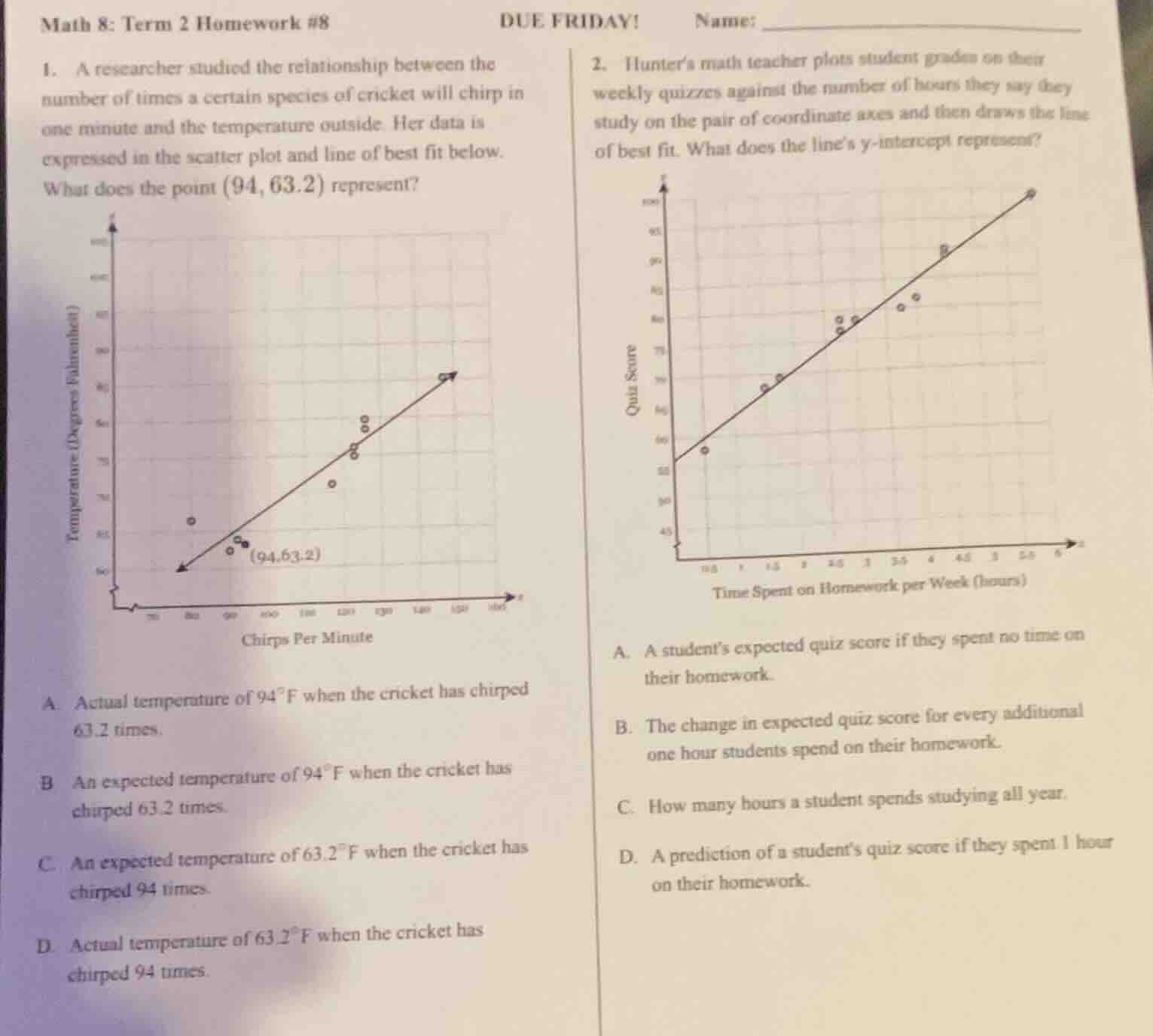 math 8: term 2 homework #8 due friday! name? 1. a researcher studied th…