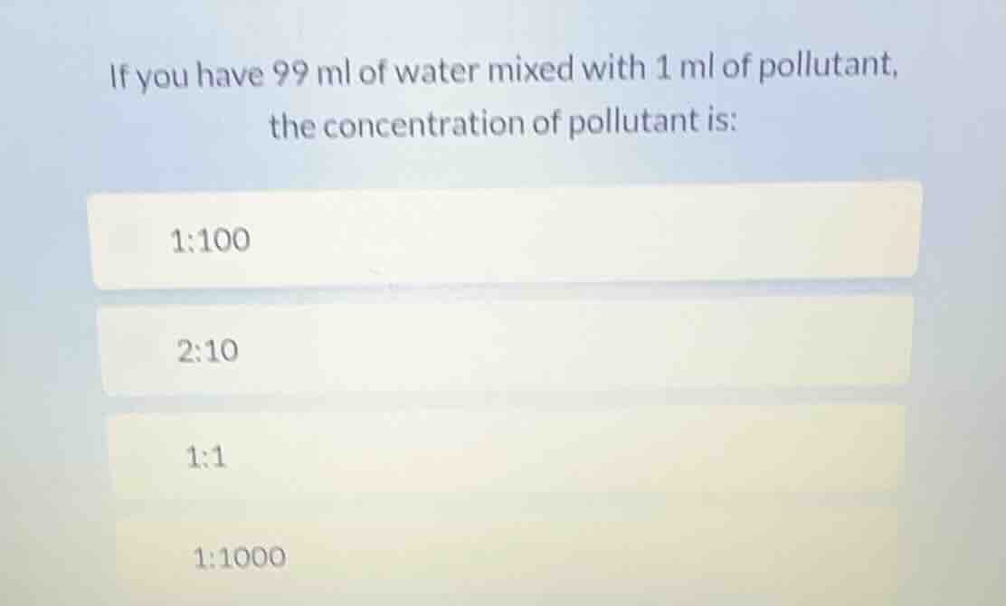 if you have 99 ml of water mixed with 1 ml of pollutant, the concentrat…