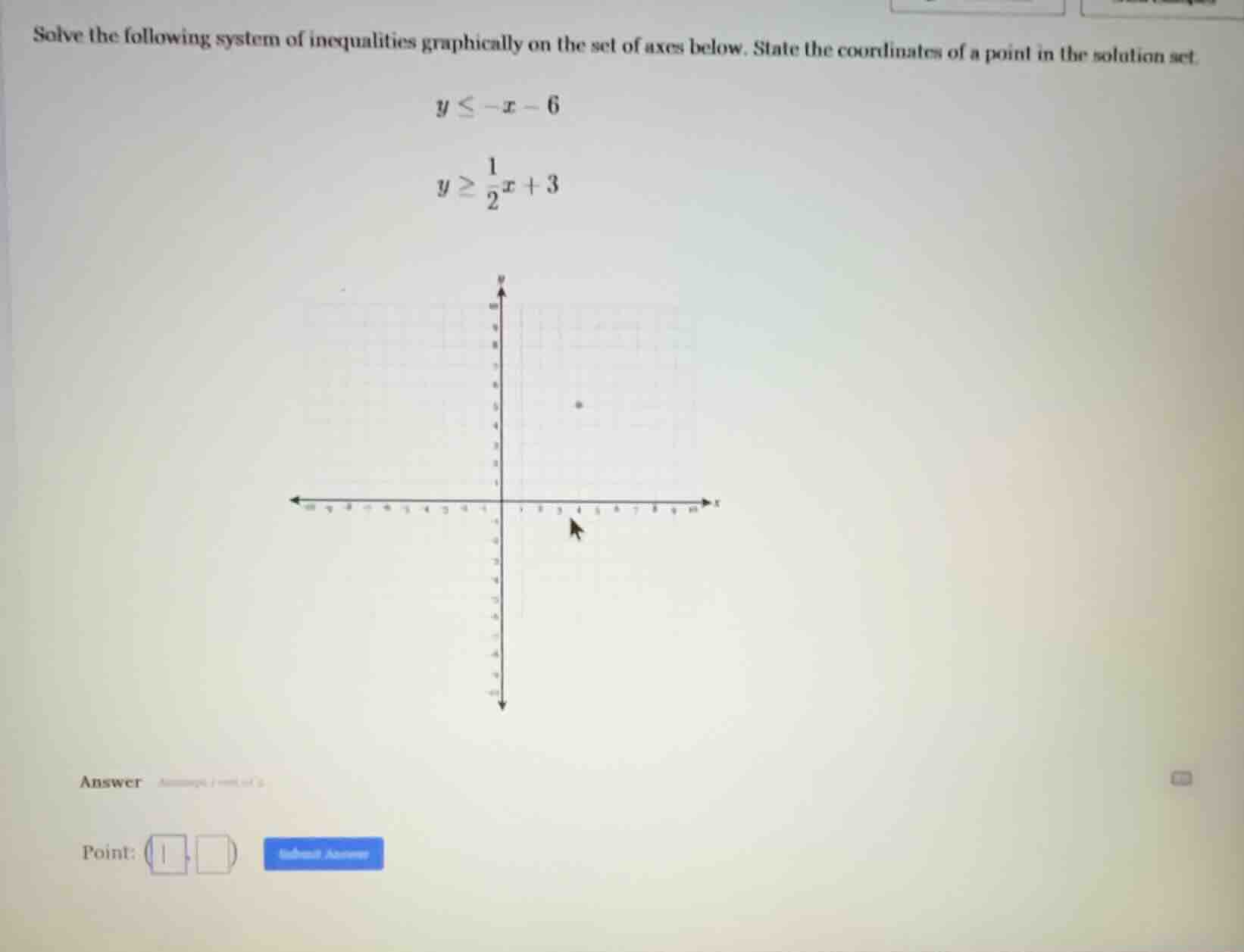 solve the following system of inequalities graphically on the set of ax…