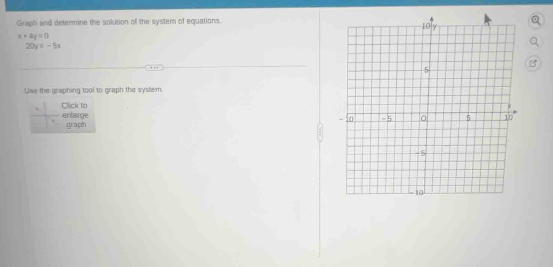 graph and determine the solution of the system of equations. x + 4y = 0…