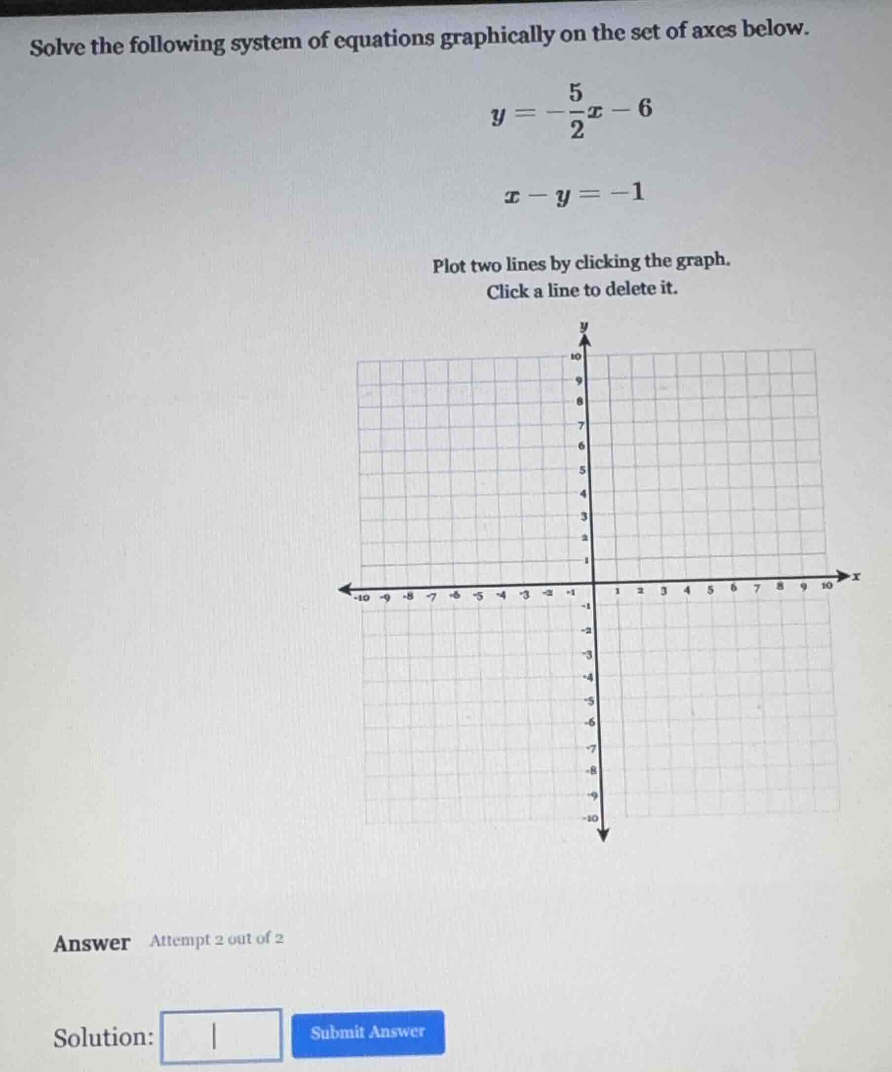 solve the following system of equations graphically on the set of axes …