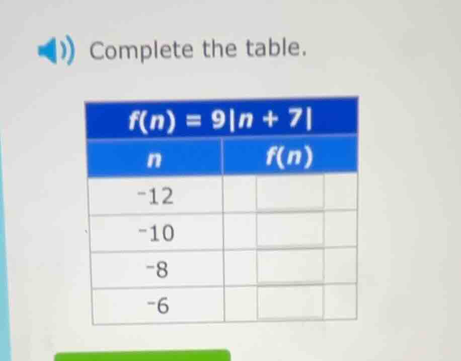 complete the table. $f(n) = 9|n + 7|$ | $n$ | $f(n)$ | | ---- | ---- | …