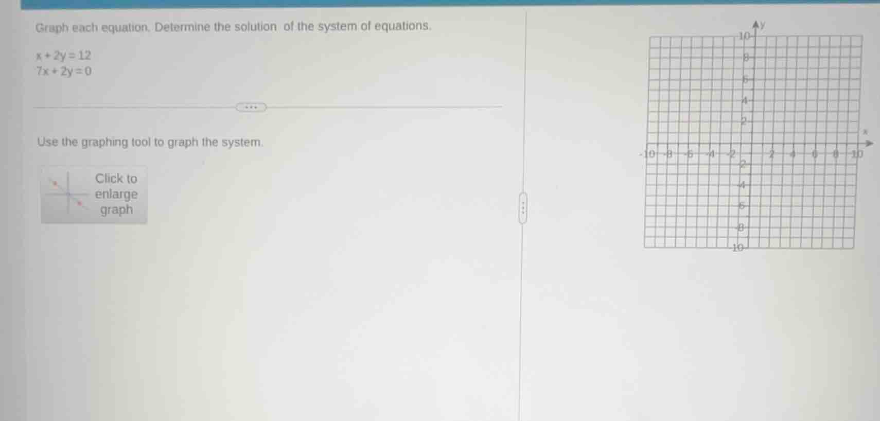 graph each equation. determine the solution of the system of equations.…