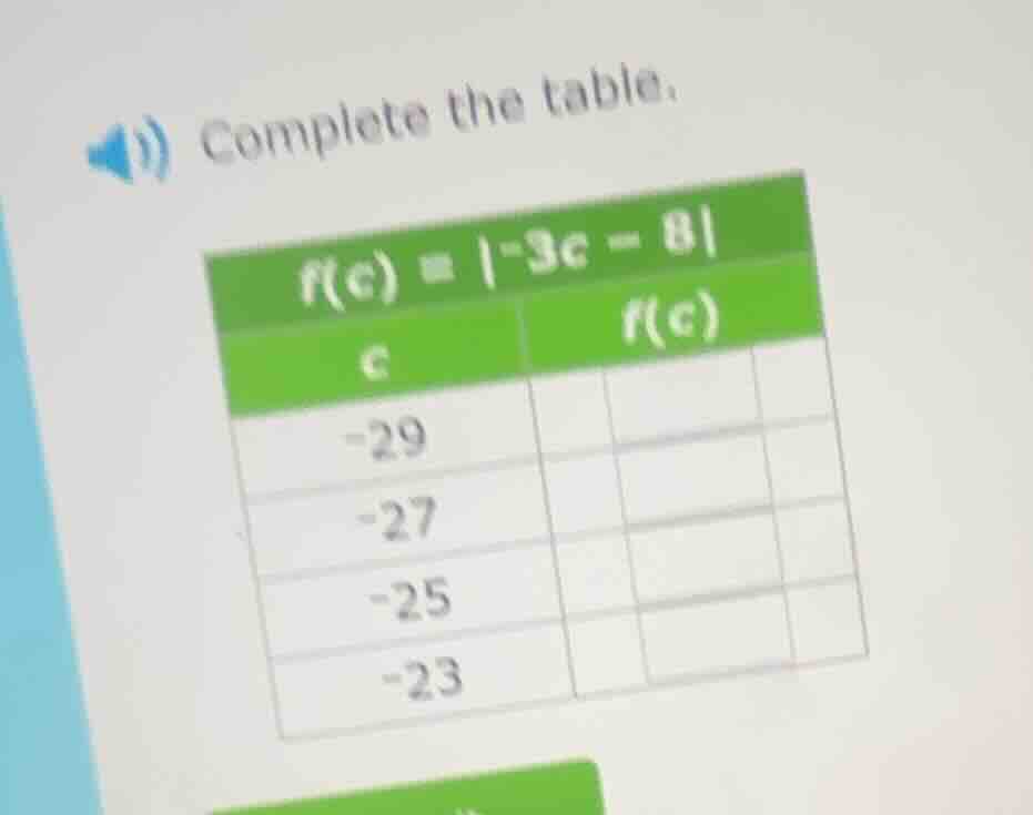 complete the table. $f(c)=|-3c - 8|$ | $c$ | $f(c)$ | | ---- | ---- | |…