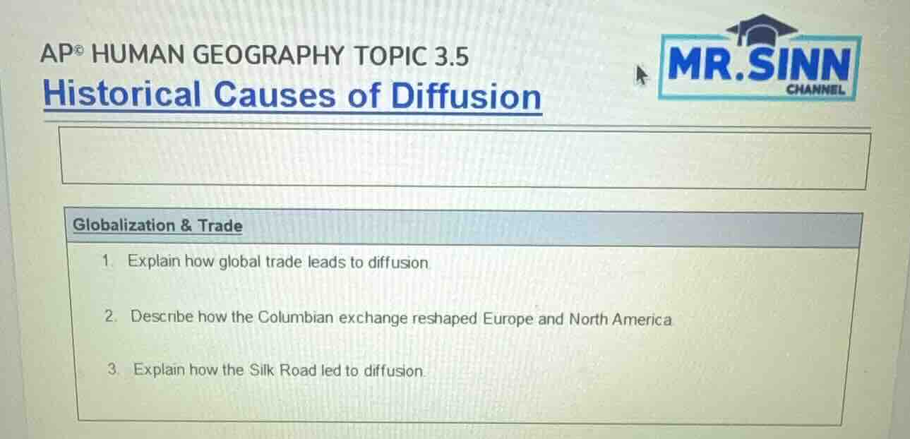 ap® human geography topic 3.5 historical causes of diffusion globalizat…
