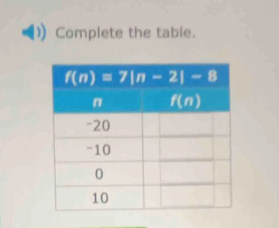 complete the table. $f(n) = 7|n - 2| - 8$ | $n$ | $f(n)$ | | ---- | ---…