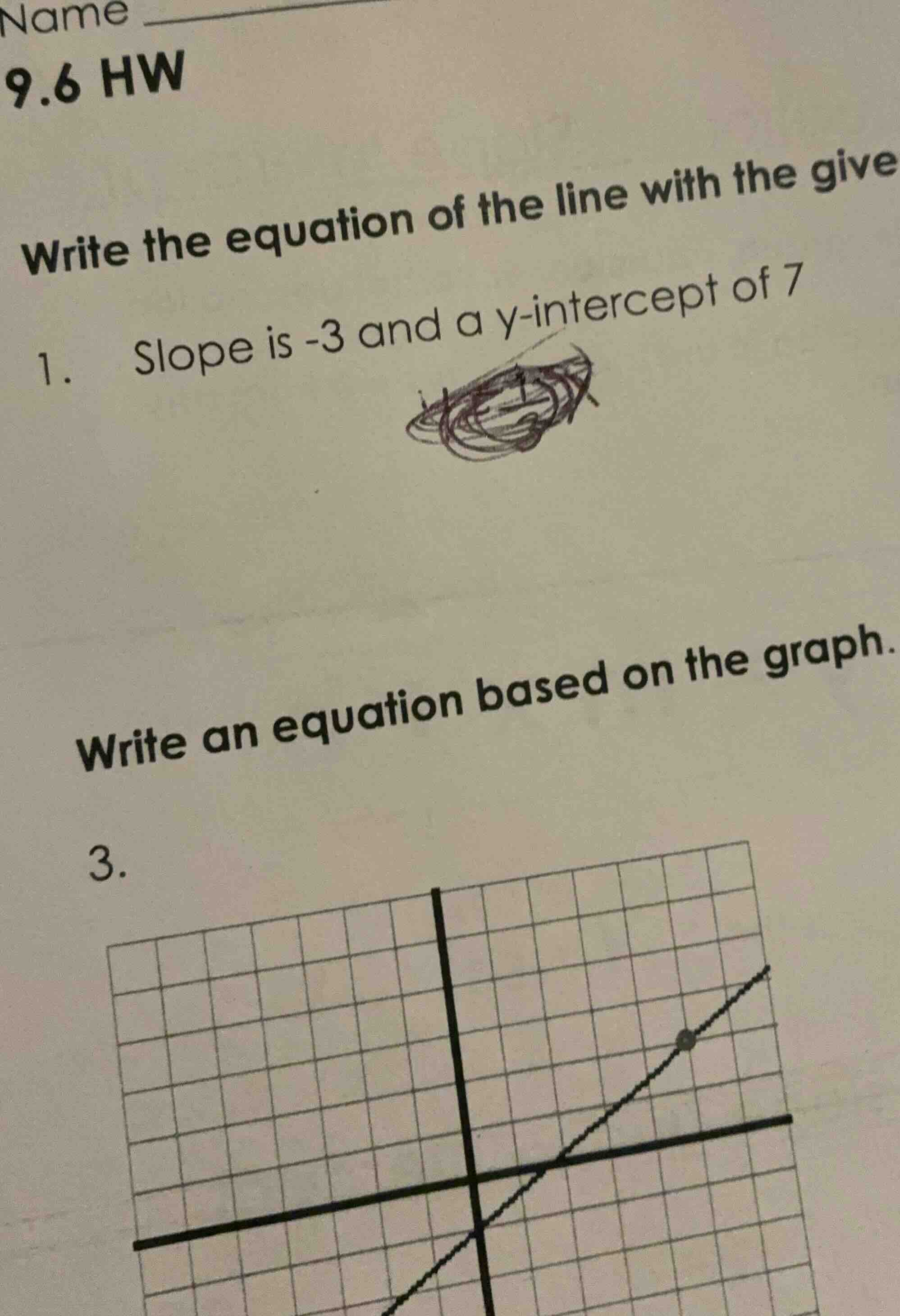 name 9.6 hw write the equation of the line with the give 1. slope is -3…