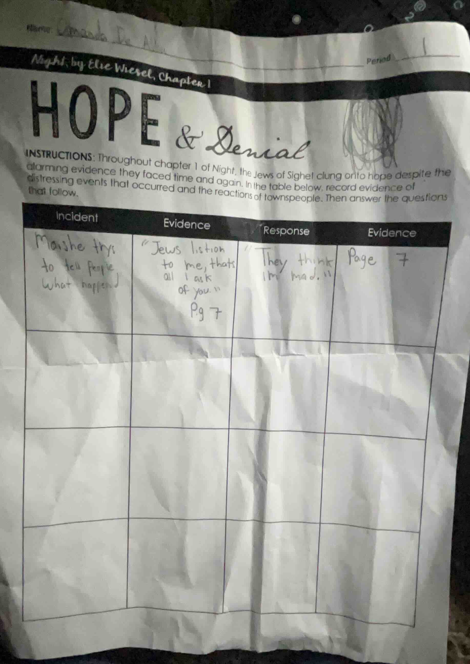 name: night, by elie wiesel, chapter 1 period hope & denial instruction…