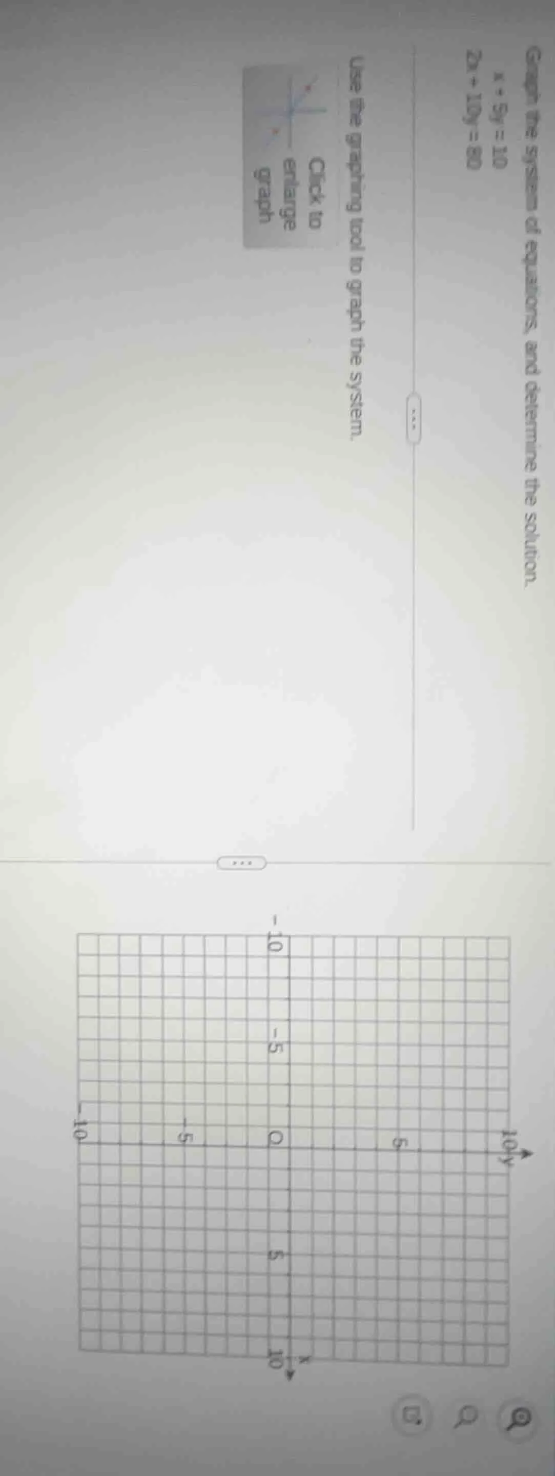 graph the system of equations, and determine the solution. $x + 5y = 10…