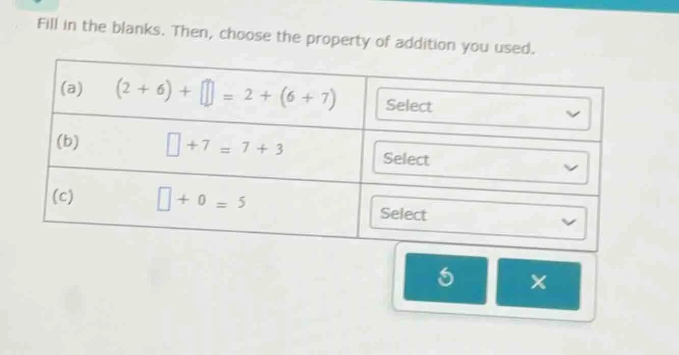 fill in the blanks. then, choose the property of addition you used. (a)…