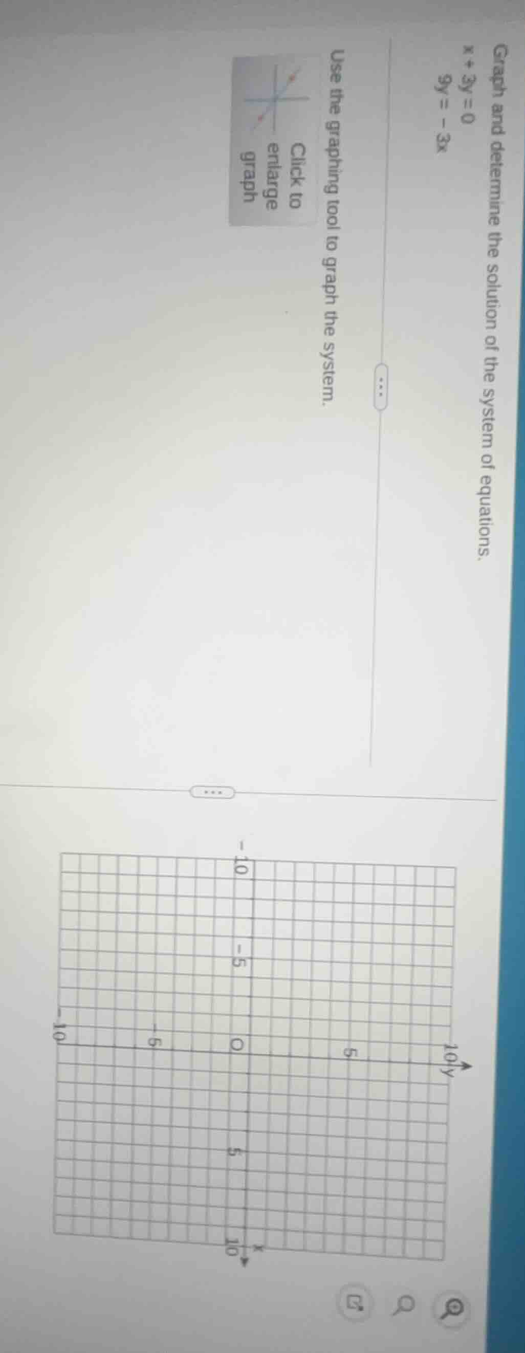 graph and determine the solution of the system of equations. $x + 3y = …