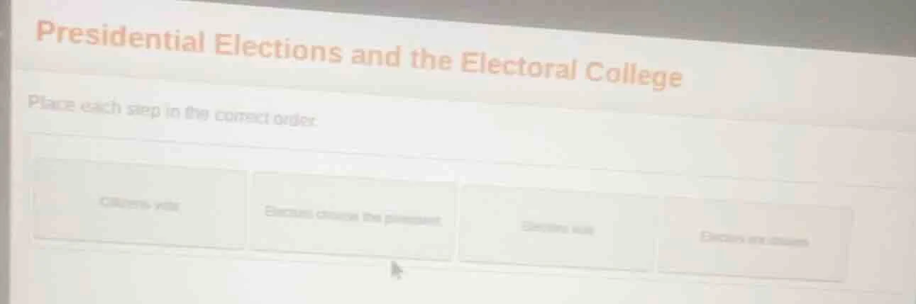 presidential elections and the electoral college place each step in the…