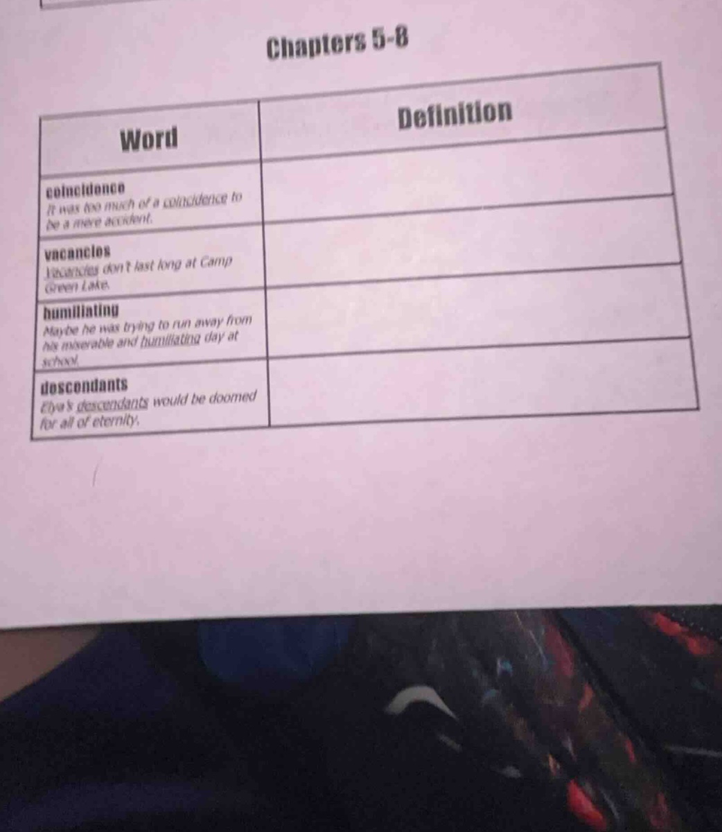 chapters 5-8 word | definition coincidence it was too much of a coincid…