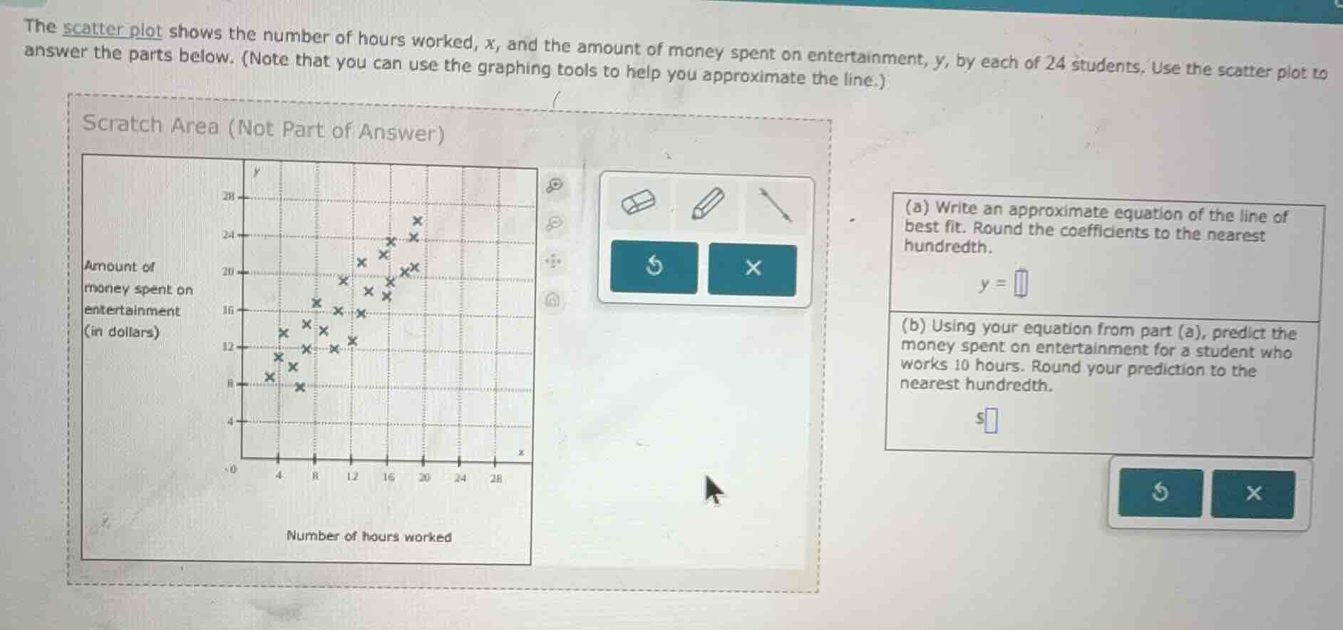 the scatter plot shows the number of hours worked, x, and the amount of…