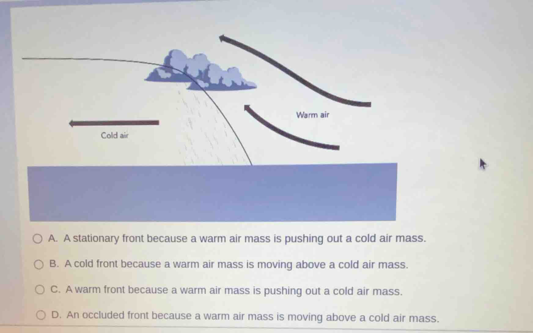 a. a stationary front because a warm air mass is pushing out a cold air…