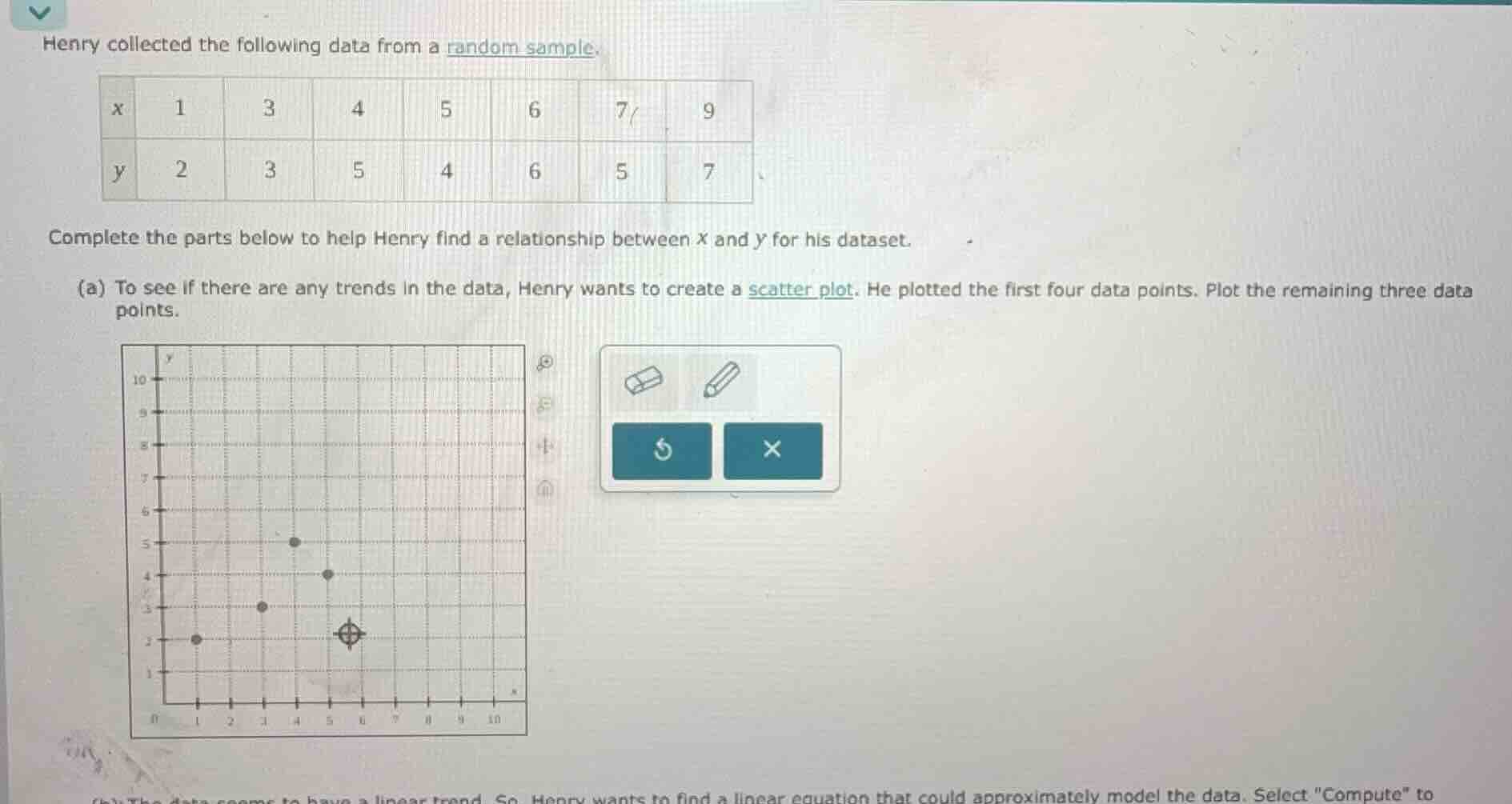 henry collected the following data from a random sample. | x | 1 | 3 | …
