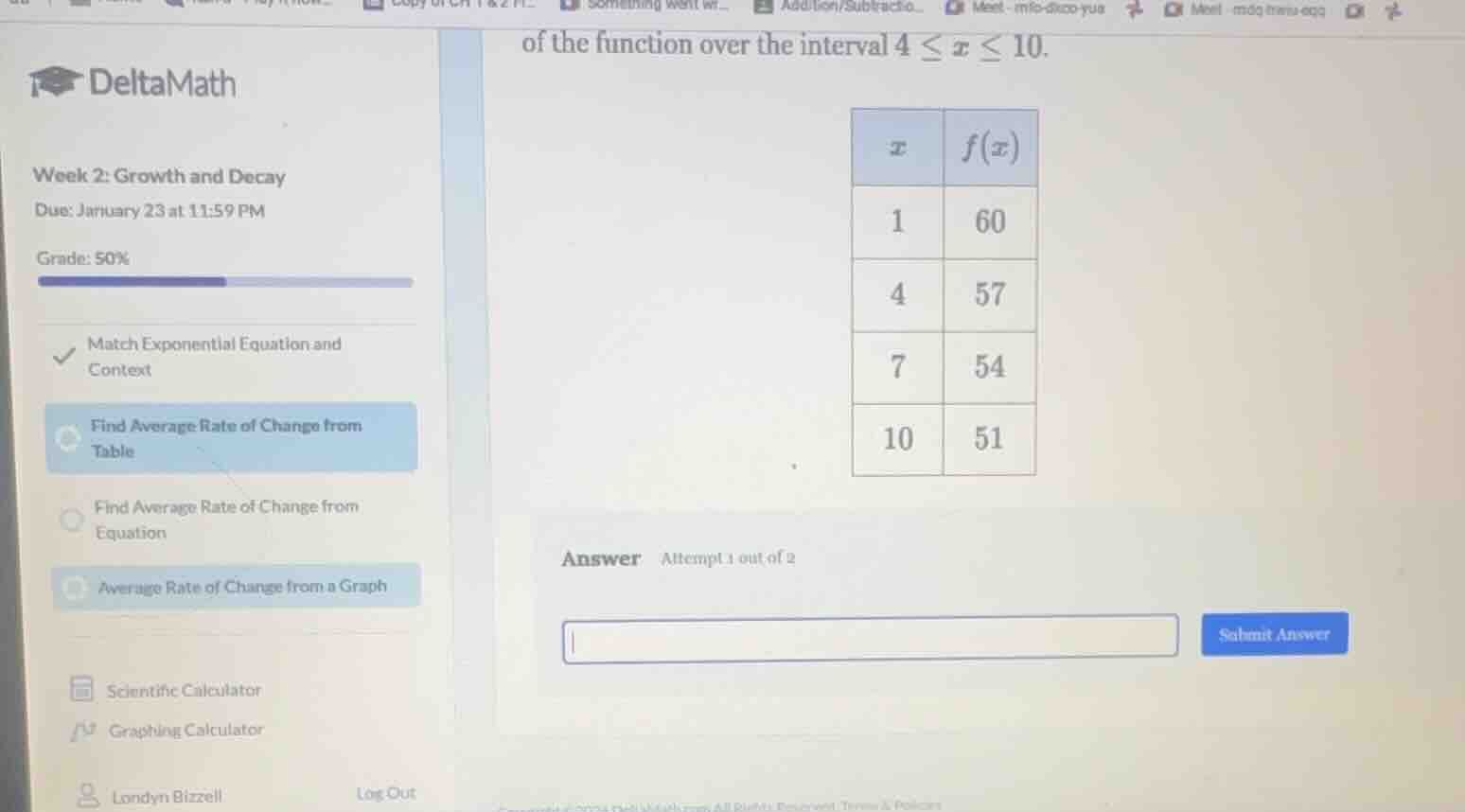 of the function over the interval $4 \\leq x \\leq 10$.\ \ | $x$ | $f(x…