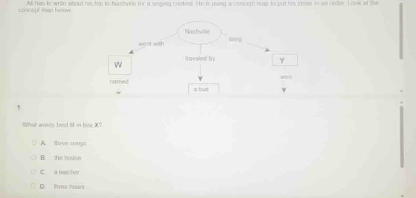 al has to write about his trip to nashville for a singing contest. he i…