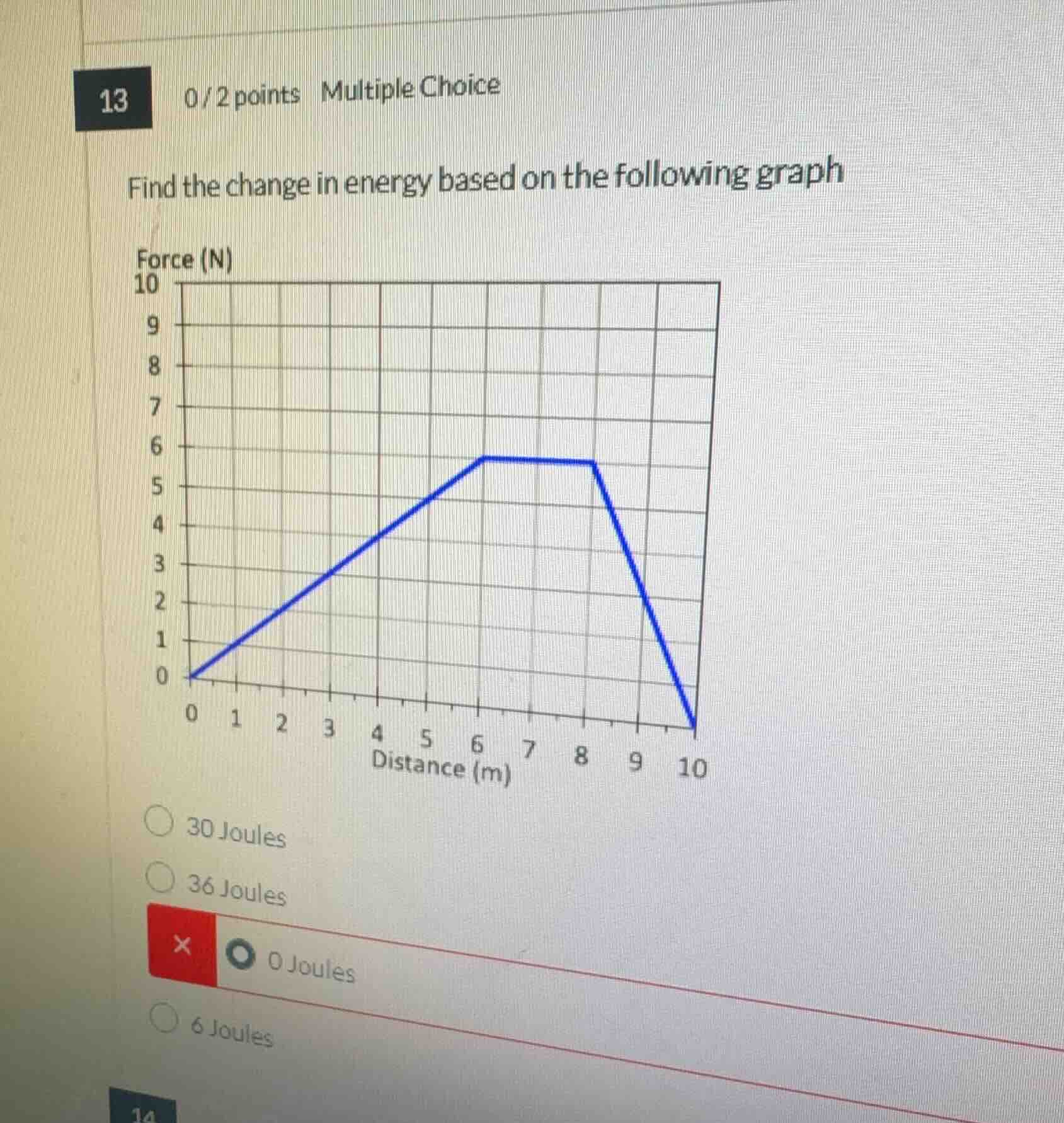 13 0/2 points multiple choice find the change in energy based on the fo…