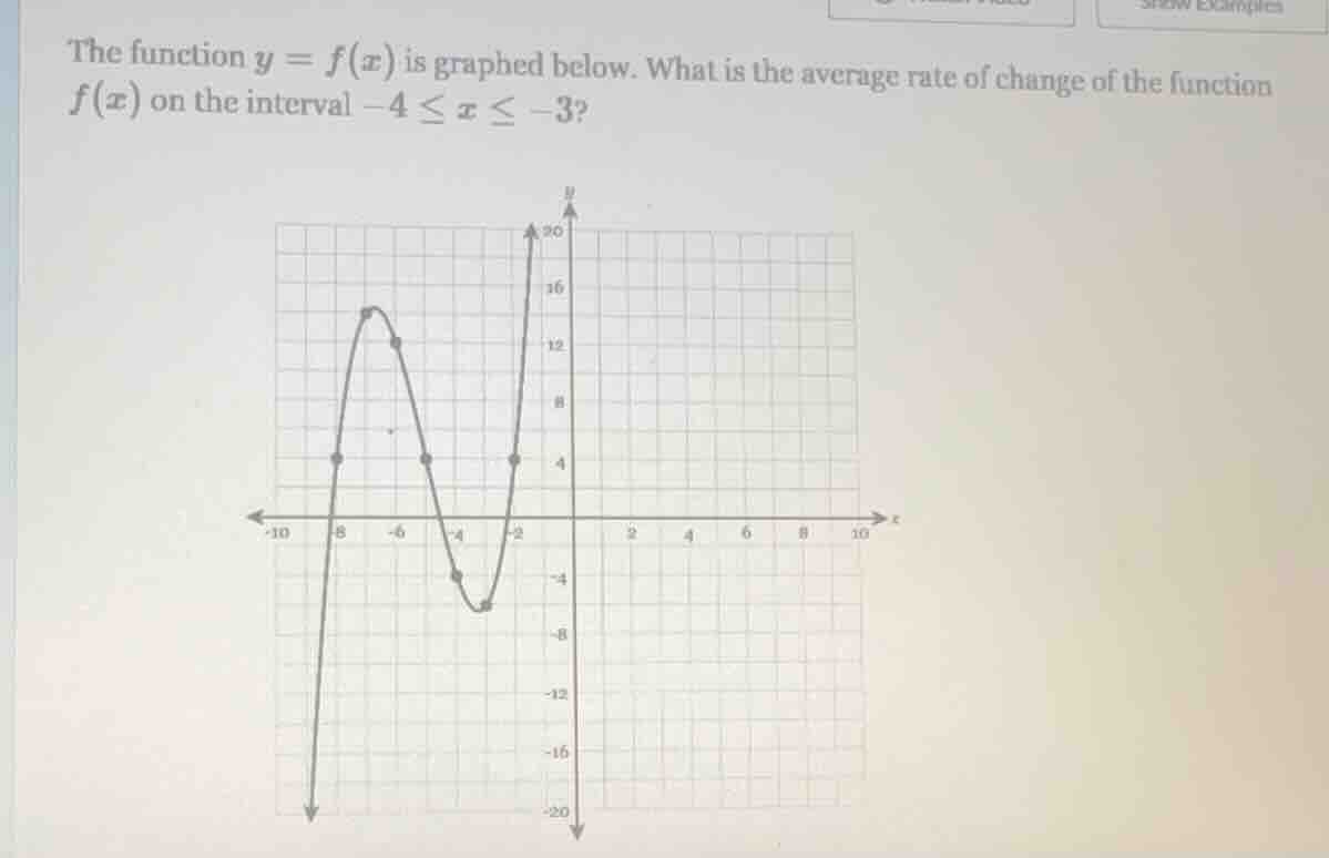 the function $y = f(x)$ is graphed below. what is the average rate of c…