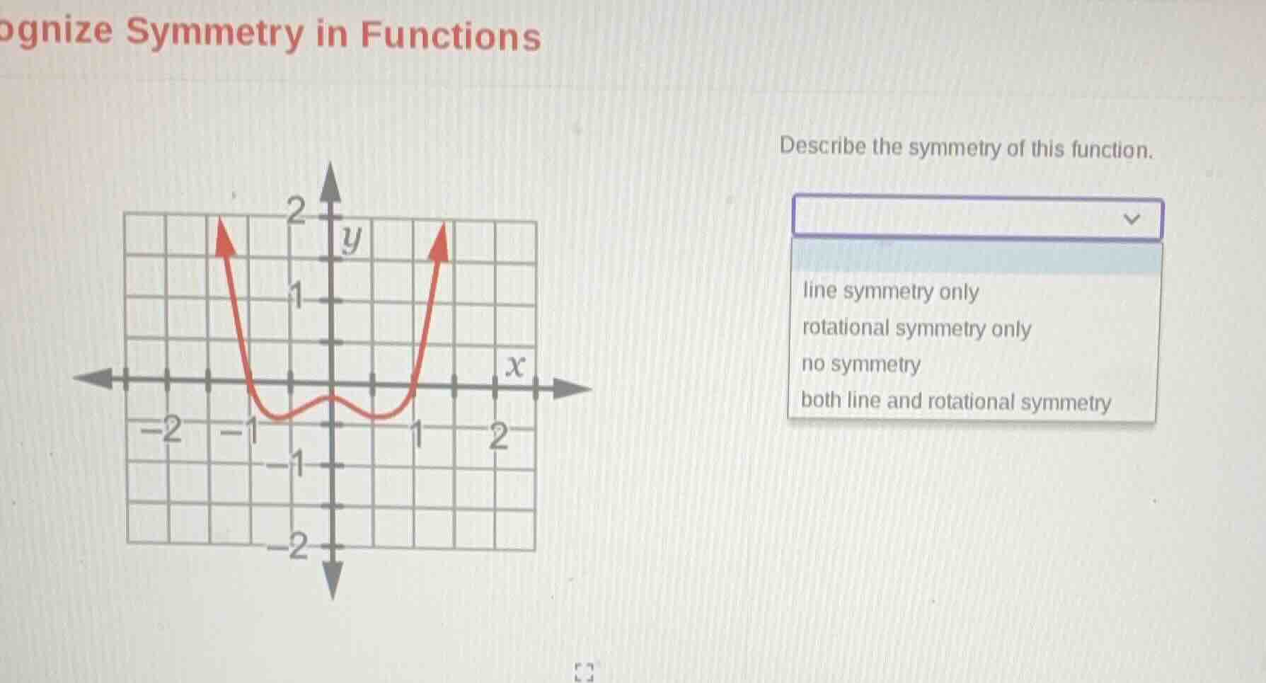 ognize symmetry in functions describe the symmetry of this function. li…