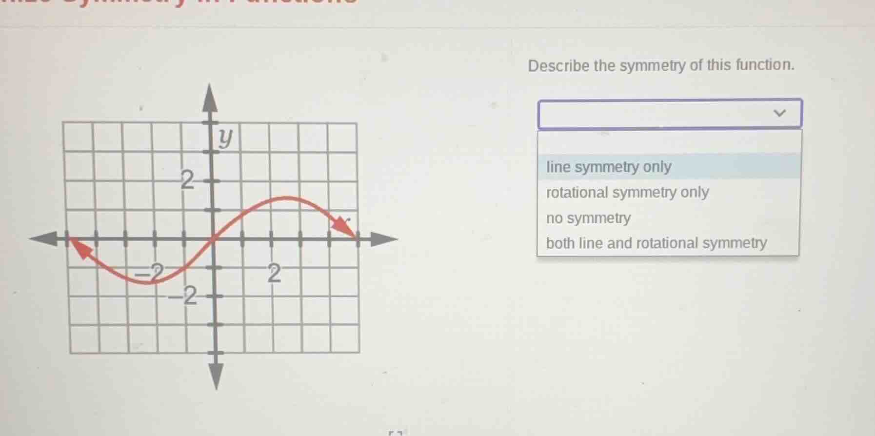 describe the symmetry of this function. line symmetry only rotational s…