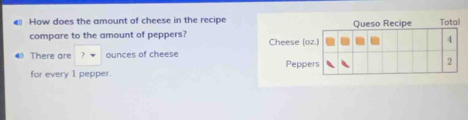 1) how does the amount of cheese in the recipe compare to the amount of…