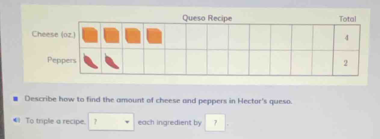 queso recipe cheese (oz.) \t\t\t\t\t\t\t\t\ttotal \t\t\t\t\t\t\t\t\t4 p…